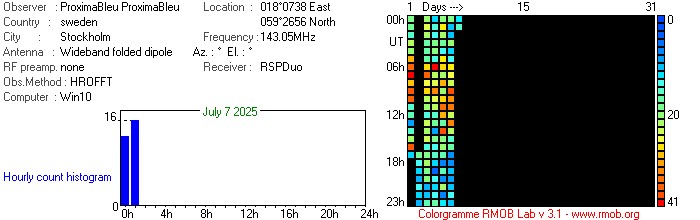 ProximaBleu_072025.jpg
